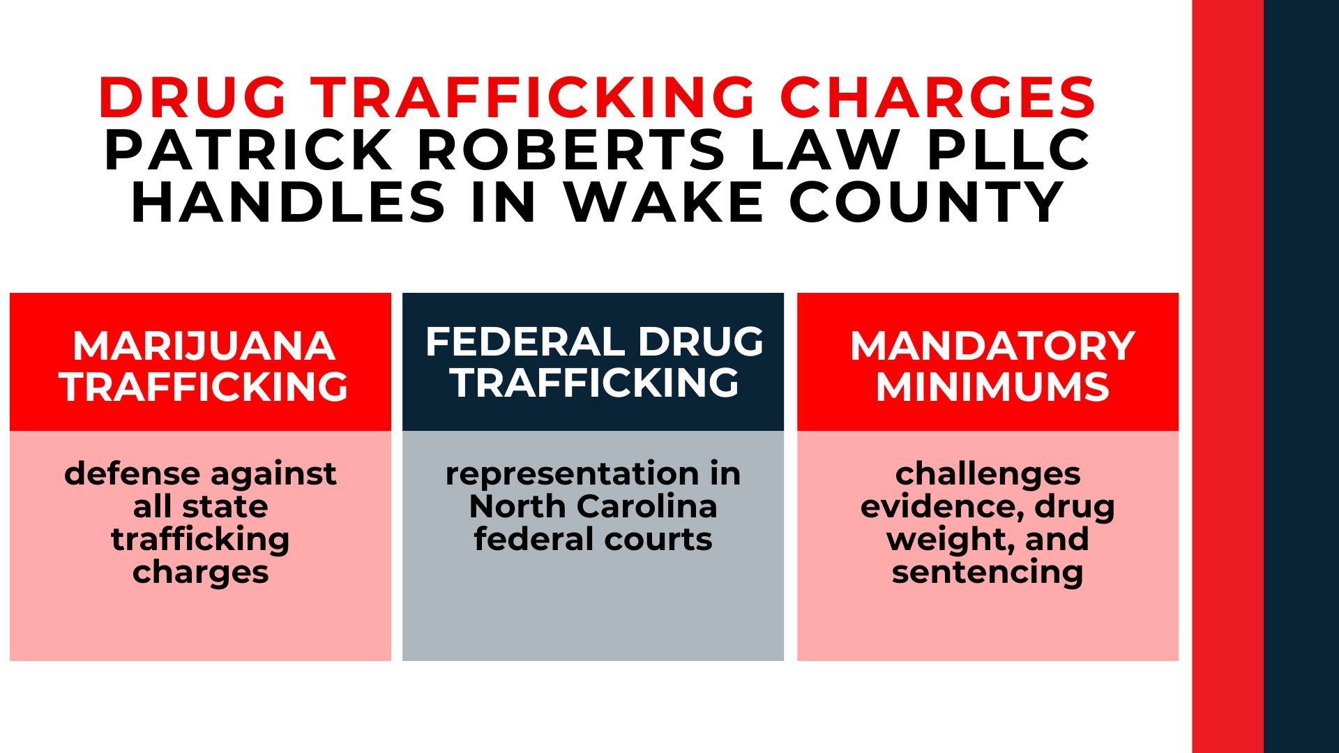 Three-column layout listing marijuana, federal drug trafficking, and mandatory minimum defense services.