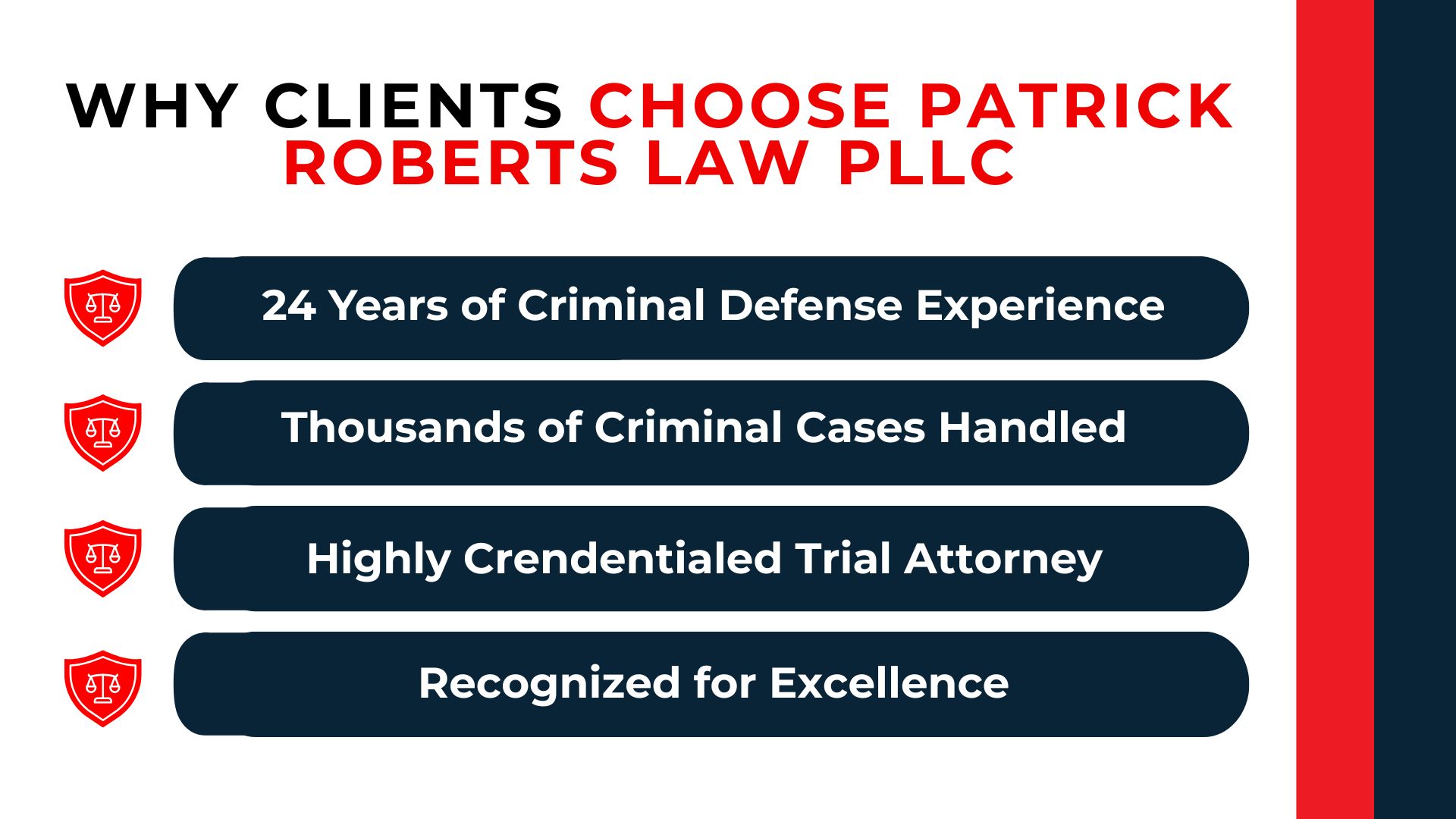 Shield icons highlight 24 years' experience, thousands of cases, trial credentials, and recognition.
