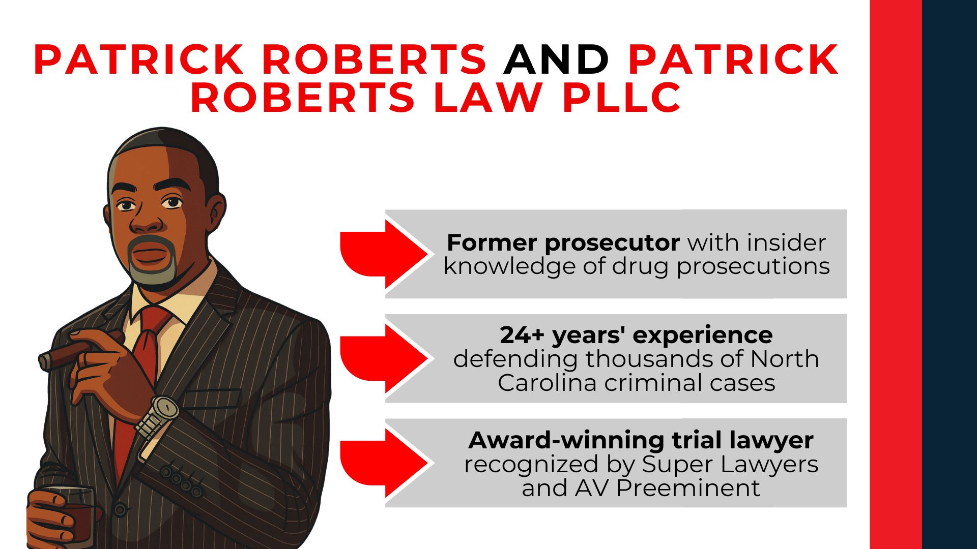Attorney illustration with highlights of prosecutorial experience, trial awards, and North Carolina defense practice.